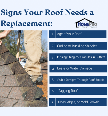 homepro - roof replaacement